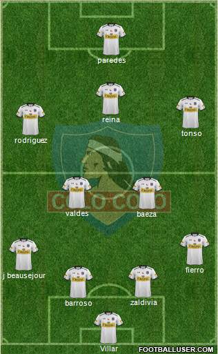 CSD Colo Colo Formation 2016
