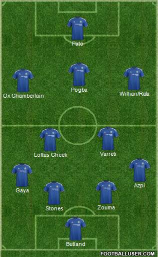 Chelsea Formation 2016