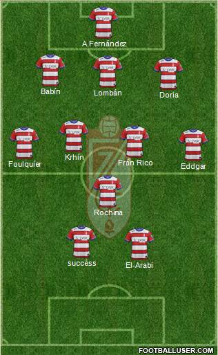 Granada C.F. Formation 2016