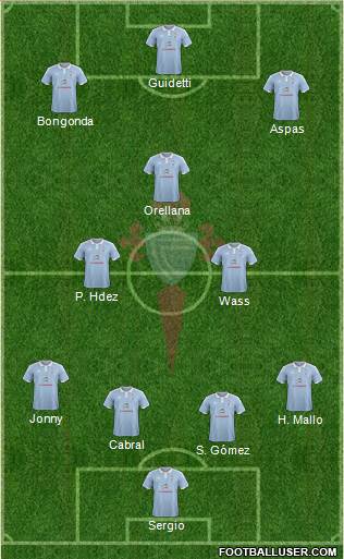 R.C. Celta S.A.D. Formation 2016