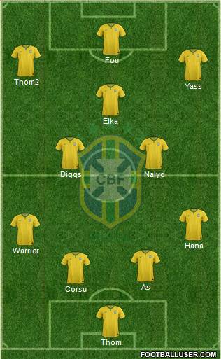 Brazil Formation 2016