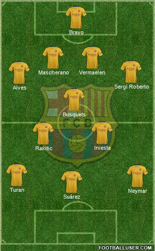 F.C. Barcelona Formation 2016
