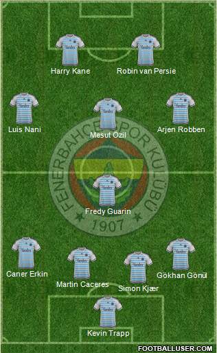 Fenerbahçe SK Formation 2016