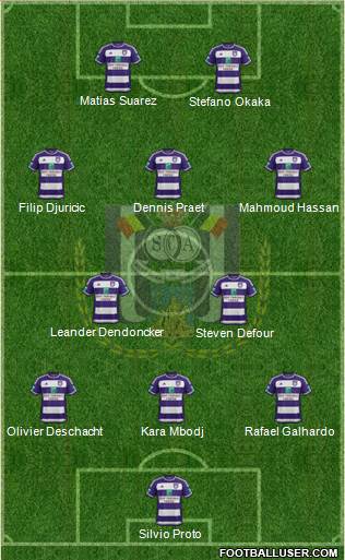 RSC Anderlecht Formation 2016