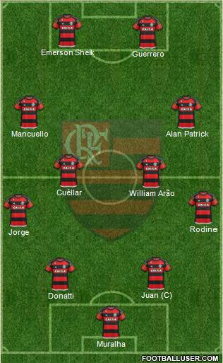 CR Flamengo Formation 2016