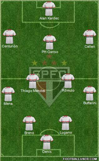 São Paulo FC Formation 2016