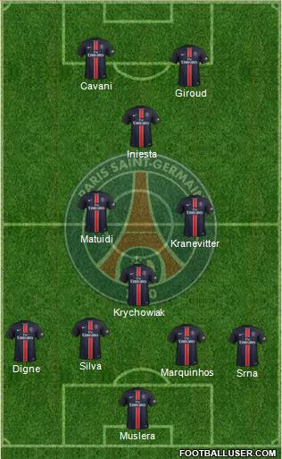 Paris Saint-Germain Formation 2016