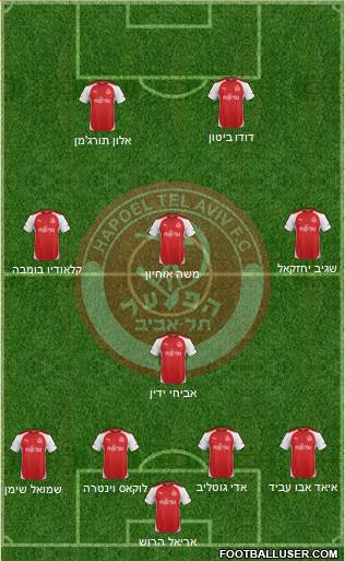 Hapoel Tel-Aviv 4-4-2 football formation