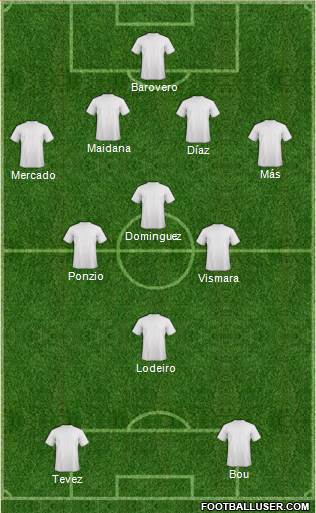 Dream Team Formation 2016