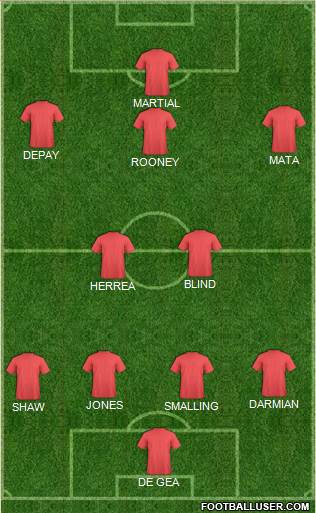 Manchester United Formation 2016
