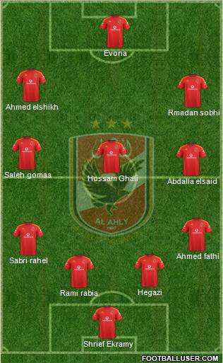 Al-Ahly Sporting Club Formation 2016