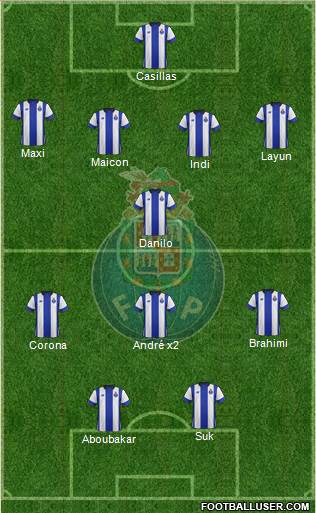 Futebol Clube do Porto - SAD Formation 2016