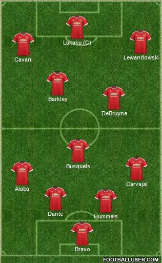 Manchester United Formation 2016