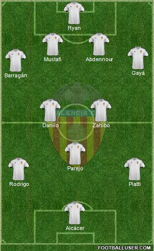 Valencia C.F., S.A.D. Formation 2016