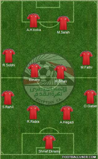 Egypt Formation 2016