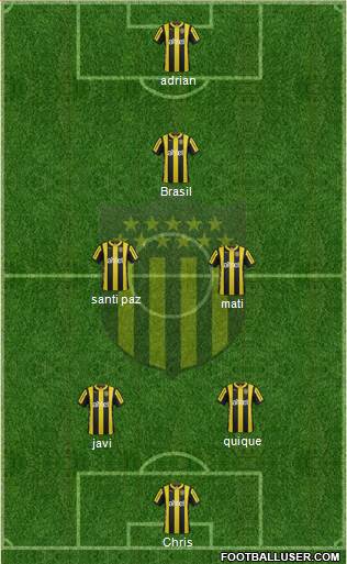 Club Atlético Peñarol Formation 2016