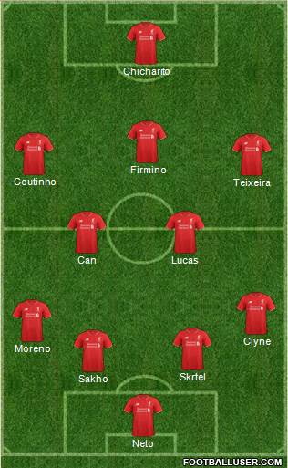 Liverpool Formation 2016