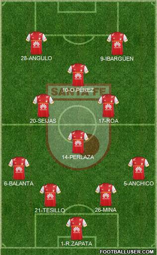 Santa Fe CD Formation 2016