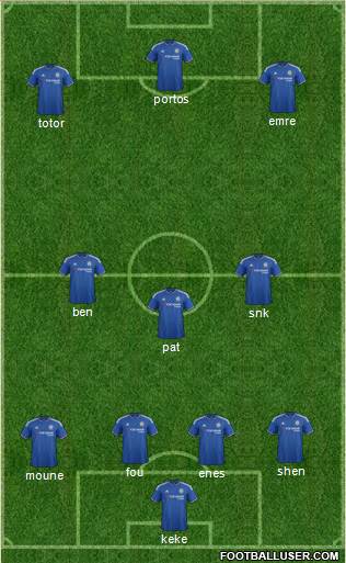 Chelsea Formation 2016