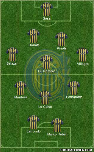 Rosario Central Formation 2016