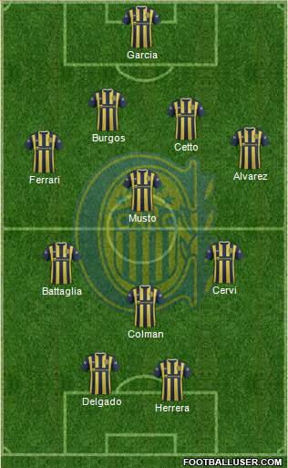 Rosario Central Formation 2016