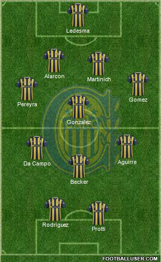 Rosario Central Formation 2016
