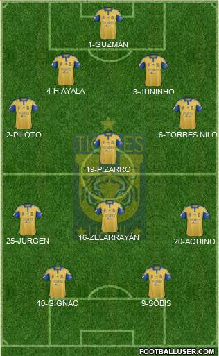 Club Universitario de Nuevo León Formation 2016