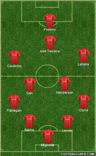 Liverpool Formation 2016
