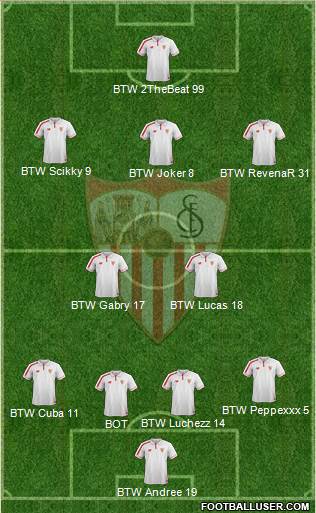 Sevilla F.C., S.A.D. Formation 2016