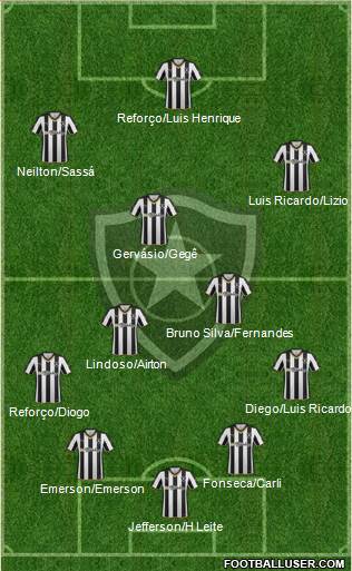 Botafogo FR Formation 2016