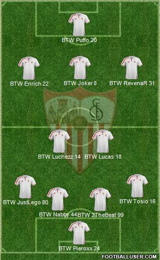 Sevilla F.C., S.A.D. Formation 2016