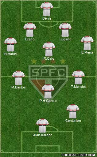 São Paulo FC Formation 2016
