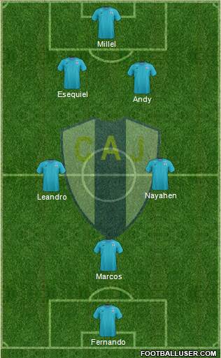 Club Atlético Juventud Formation 2016