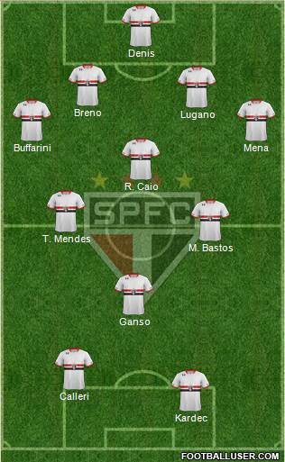 São Paulo FC Formation 2016