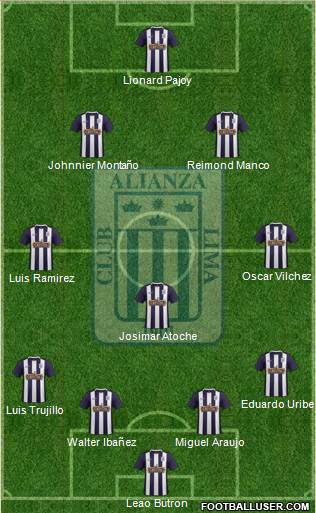 C Alianza Lima Formation 2016