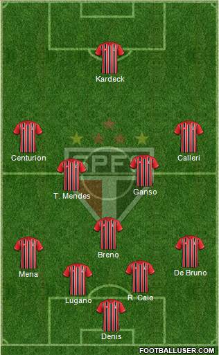 São Paulo FC Formation 2016
