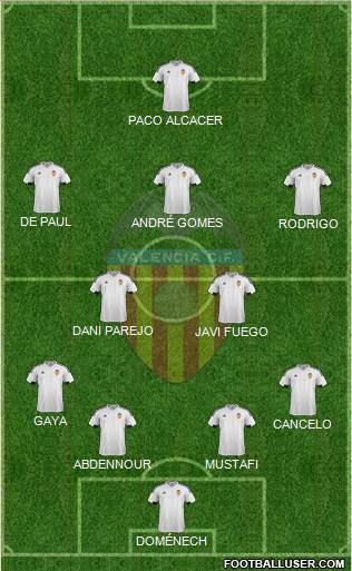 Valencia C.F., S.A.D. Formation 2016