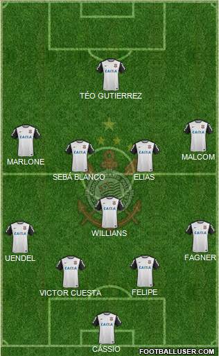 SC Corinthians Paulista Formation 2016