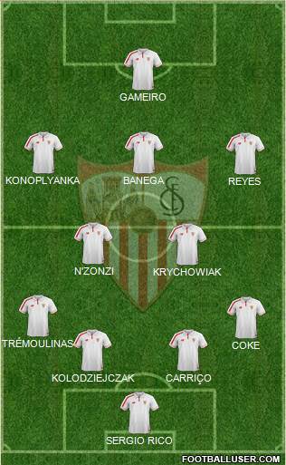 Sevilla F.C., S.A.D. Formation 2016