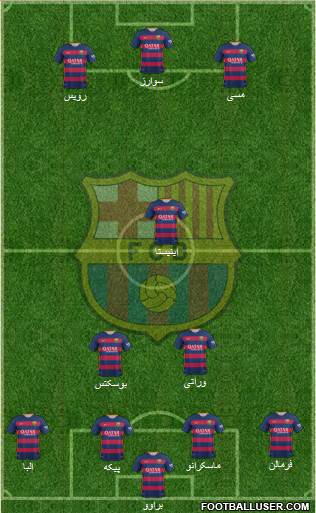 F.C. Barcelona Formation 2016