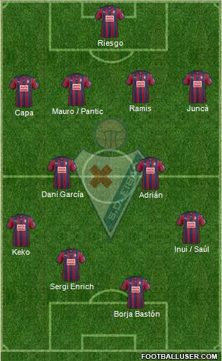 S.D. Eibar S.A.D. Formation 2016