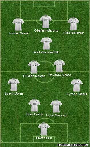 Seattle Sounders FC Formation 2016