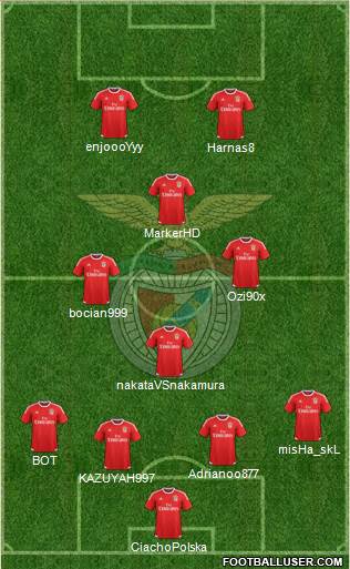 Sport Lisboa e Benfica - SAD Formation 2016