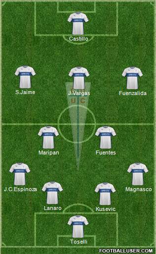 CD Universidad Católica Formation 2016