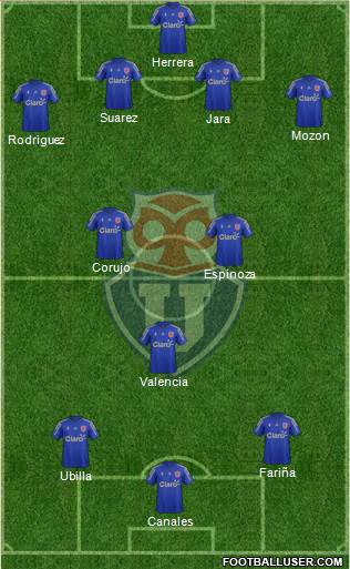 CF Universidad de Chile Formation 2016