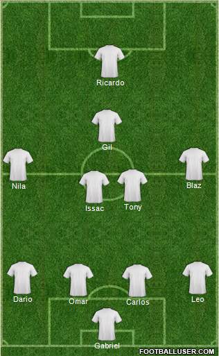 Wales Formation 2016