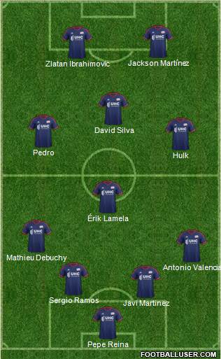 New England Revolution Formation 2016