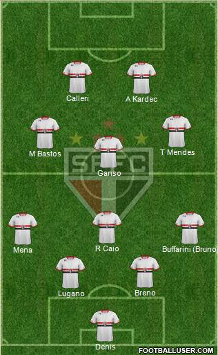 São Paulo FC Formation 2016