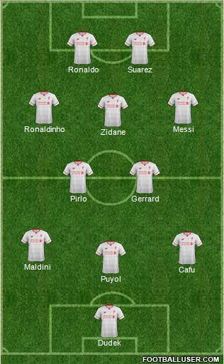 Liverpool Formation 2016