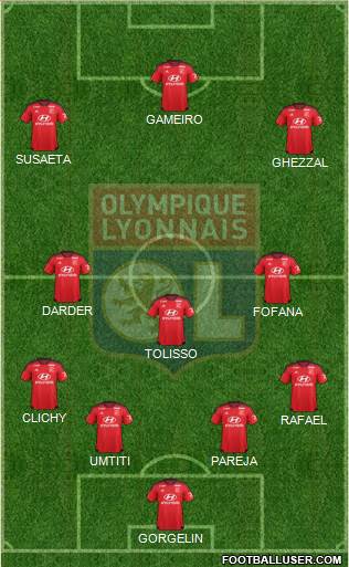 Olympique Lyonnais Formation 2016